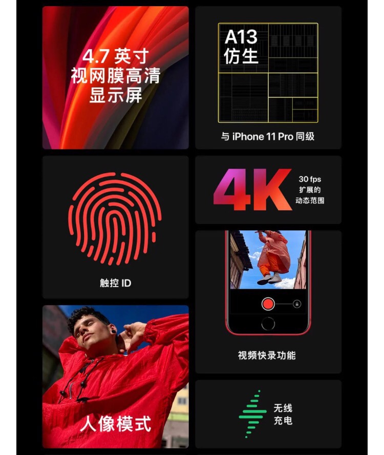 跨界PK：iPhone SE VS GUG H5X，誰贏了？