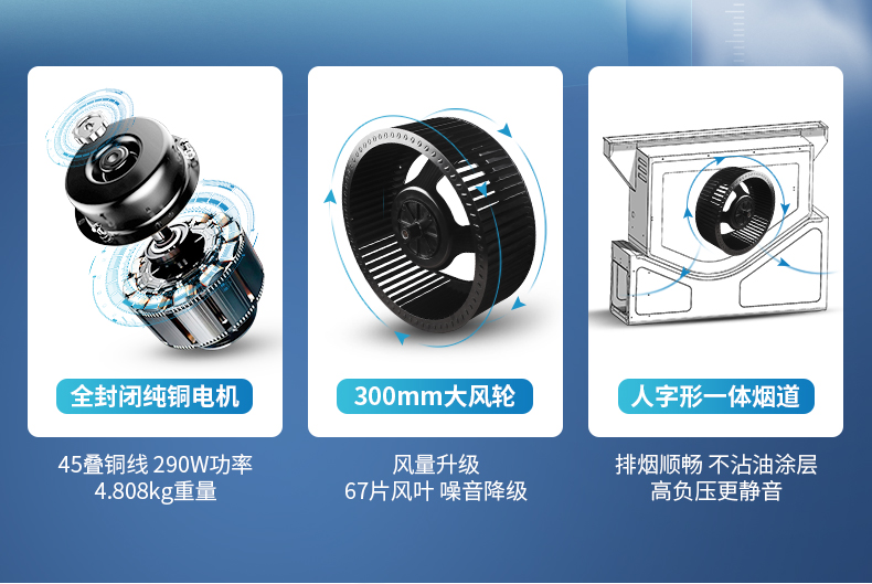 跨界PK：iPhone SE VS GUG H5X，誰贏了？