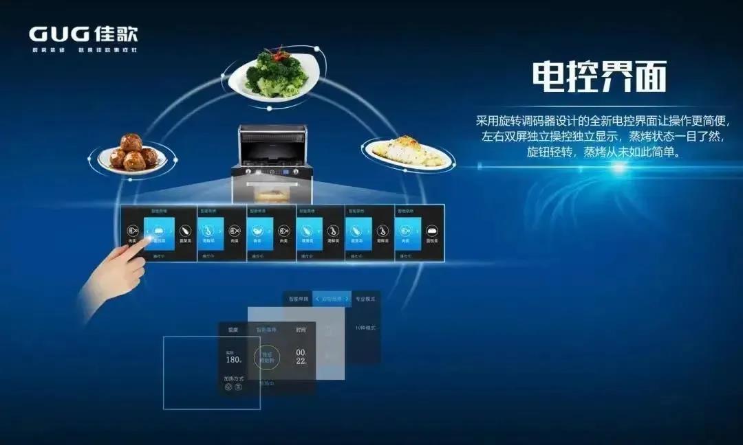 國(guó)潮正當(dāng)時(shí)！佳歌集成灶如何引領(lǐng)新風(fēng)尚？