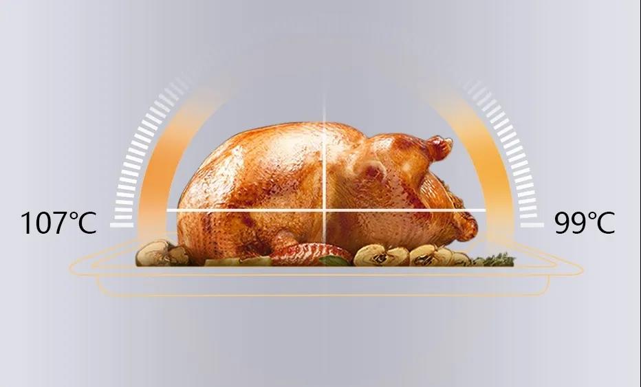 車?yán)遄幼杂闪藚s不敢吃？佳歌幫你另辟蹊徑暢享美食