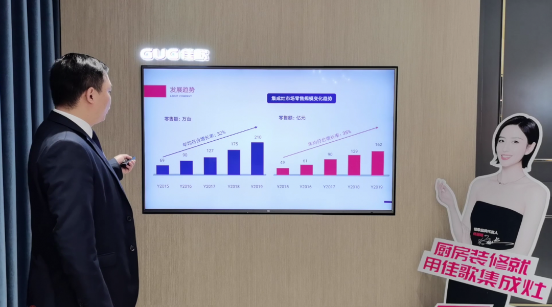 星耀佳歌·一路佟行——2021年佳歌集成灶首場(chǎng)線上直播品牌推薦會(huì)完美收官！