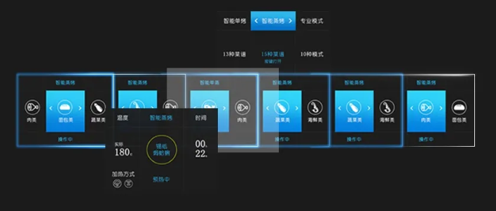 集成灶的“坑”，究竟該不該入