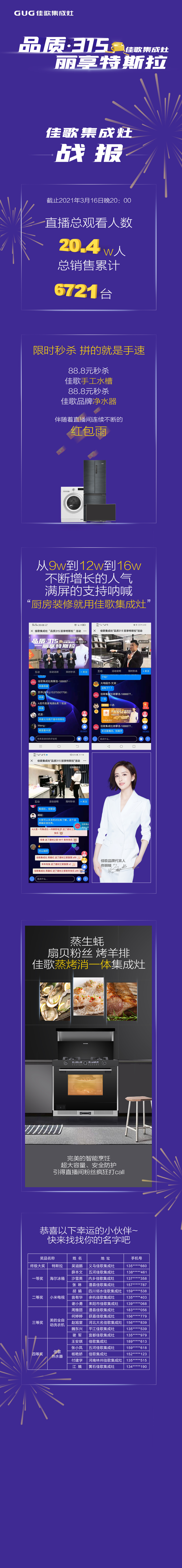 【品質(zhì)315·麗享特斯拉】佳歌集成灶315直播順利告捷！