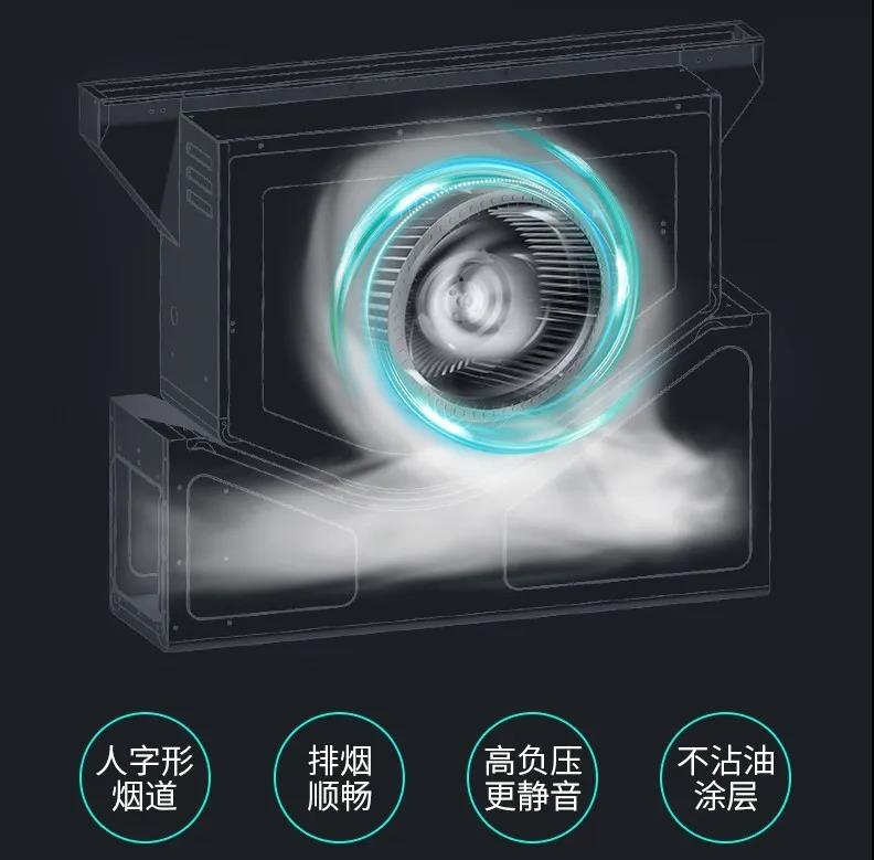 才下高速又上堵途？飯點(diǎn)排煙佳歌來疏通！