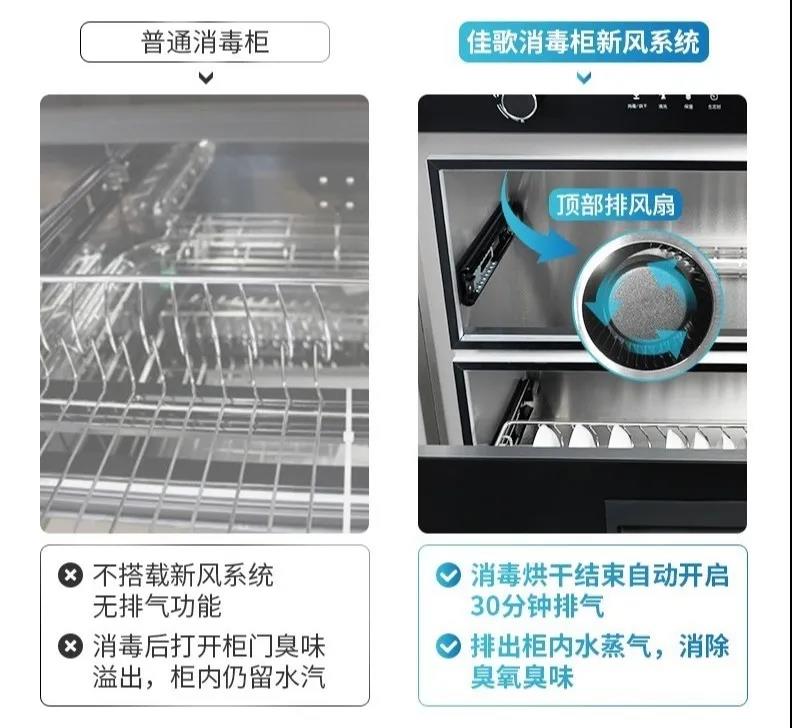 佳歌一門式集成灶專業(yè)消毒，二星級只是標(biāo)配！