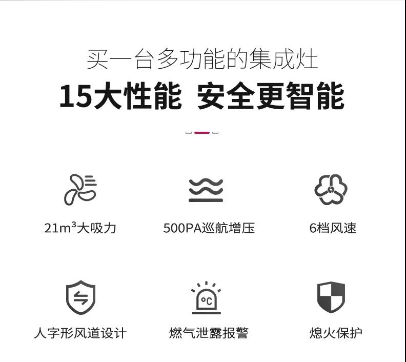 擁有一臺(tái)佳歌H5ZK集成灶是什么體驗(yàn)？