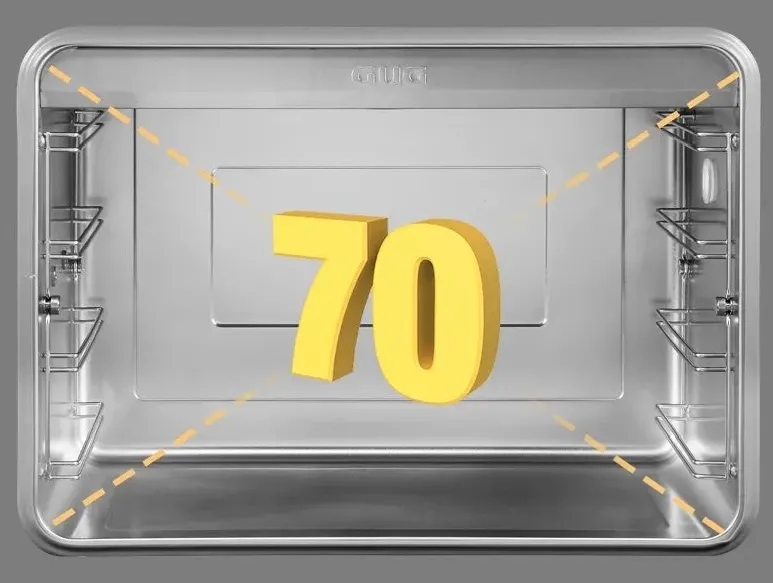 烤箱究竟怎么挑？佳歌給你支幾招！