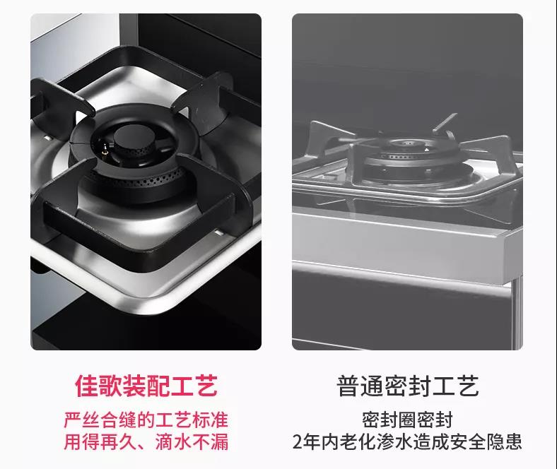 集成灶這些零部件，防水很重要！