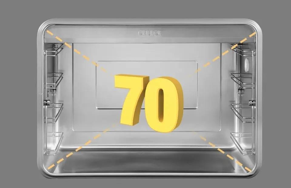 你家的蒸箱，“蒸”的夠好嗎？