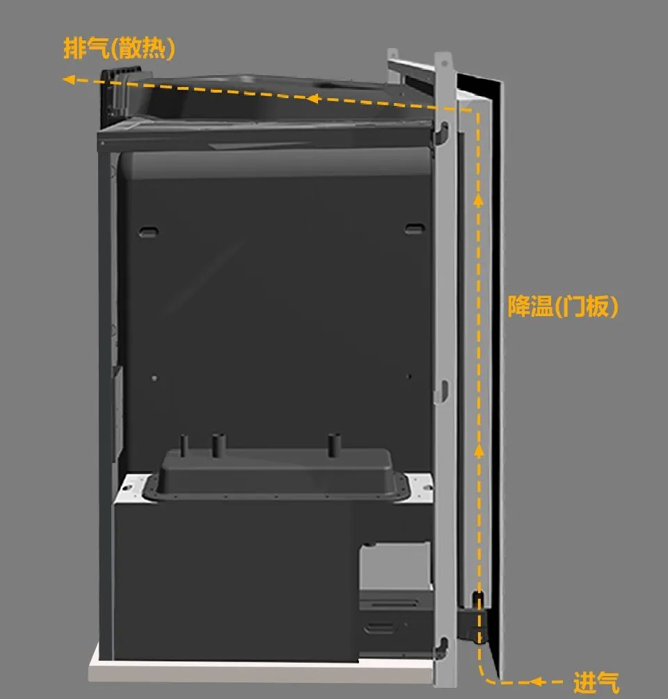 嵌入式廚電雖好，這幾點要注意！