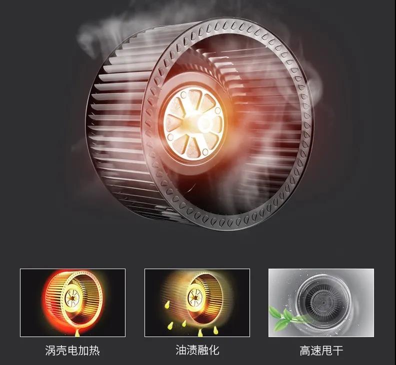 隨手做這些小事，竟省下廚房大掃除的時間！