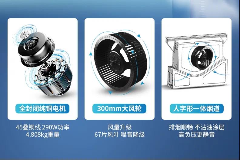 種草開放式廚房，油煙問題如何解決？