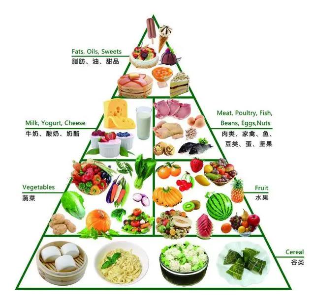 下廚那些不為人知的好處！