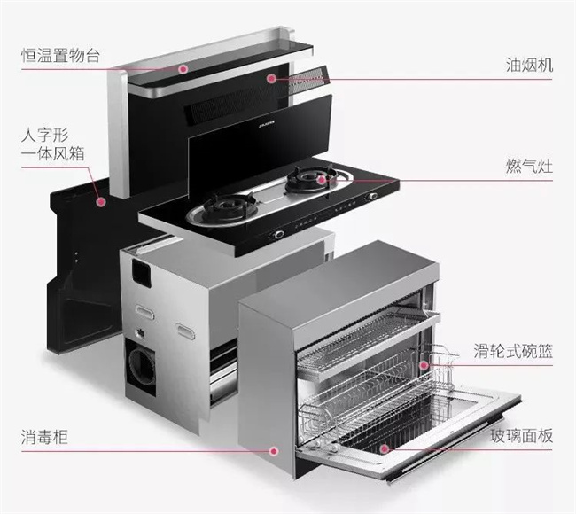 中式廚房的3大“通病”，你家中招了嗎？