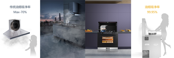 生活的理想，是為了理想的生活！