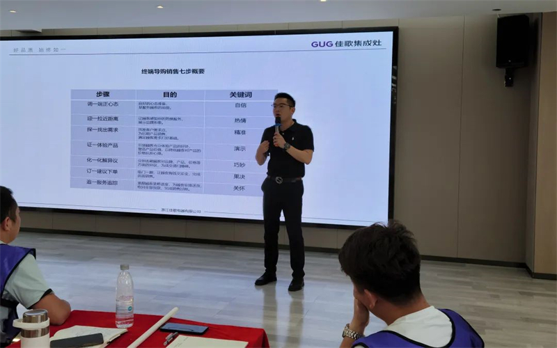 佳歌集成灶第8期“飛鷹計劃”鐵血訓練營圓滿收官