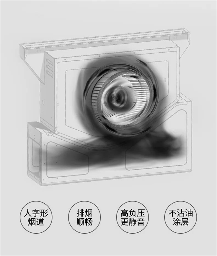 用佳歌集成灶，告別廚房油煙困擾！