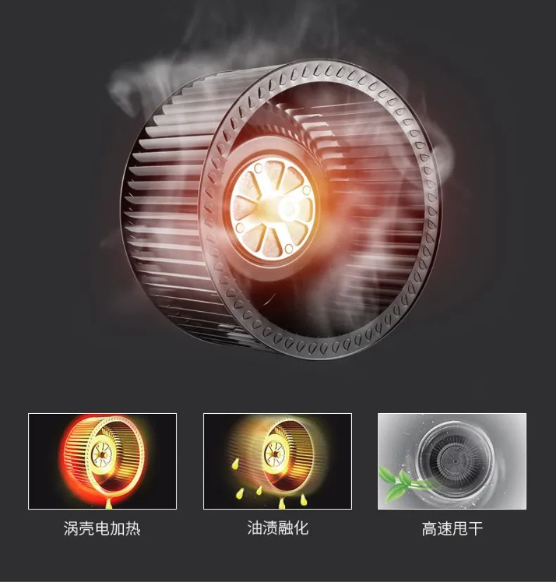 為何廚房依舊煙熏霧繞？