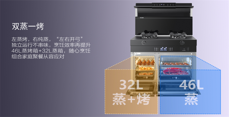 不是館子去不起，而是下廚更具性價(jià)比