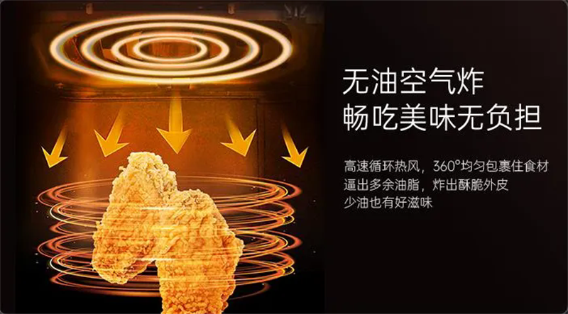 超薄低吸，智凈有方，佳歌集成烹飪中心GP5重磅來襲！