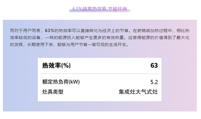 【火力全開，美味無敵】佳歌A23ZK廚房中的火焰魔法師！