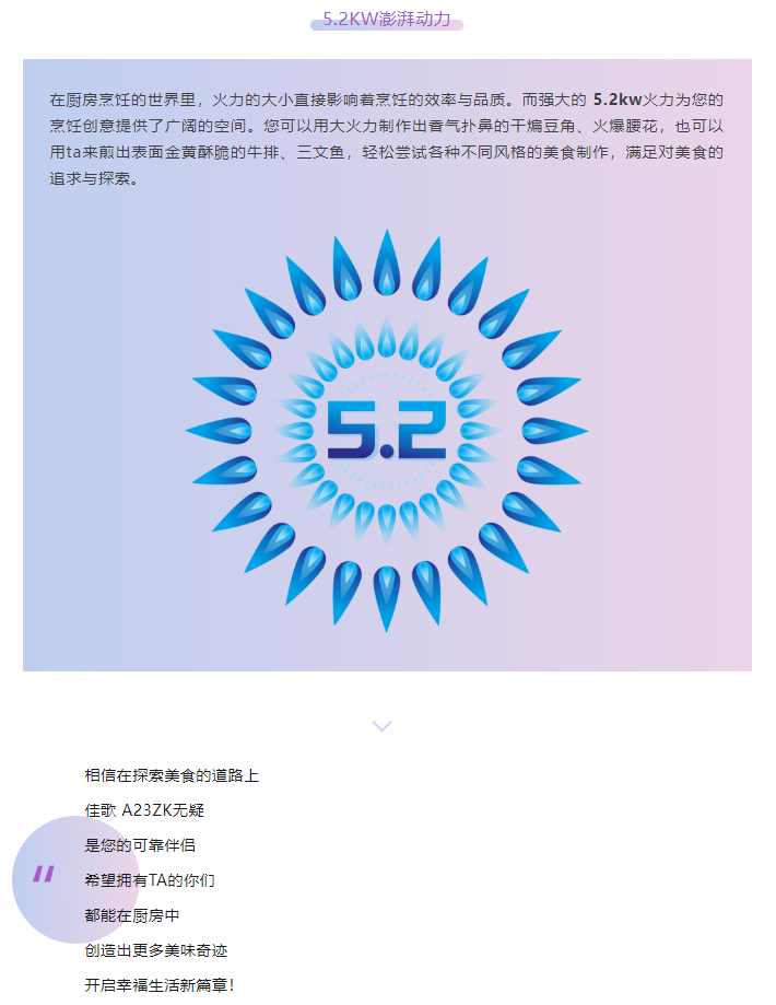 【火力全開，美味無敵】佳歌A23ZK廚房中的火焰魔法師！