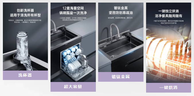 佳歌集成廚房：空間與功能的完美融合！